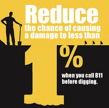 Boring Contractors Contact 811 | Reduce the Risk Boring Contractors Contact 811 | Reduce the Risk